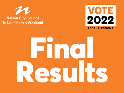 ncc elections 2022 final results promo