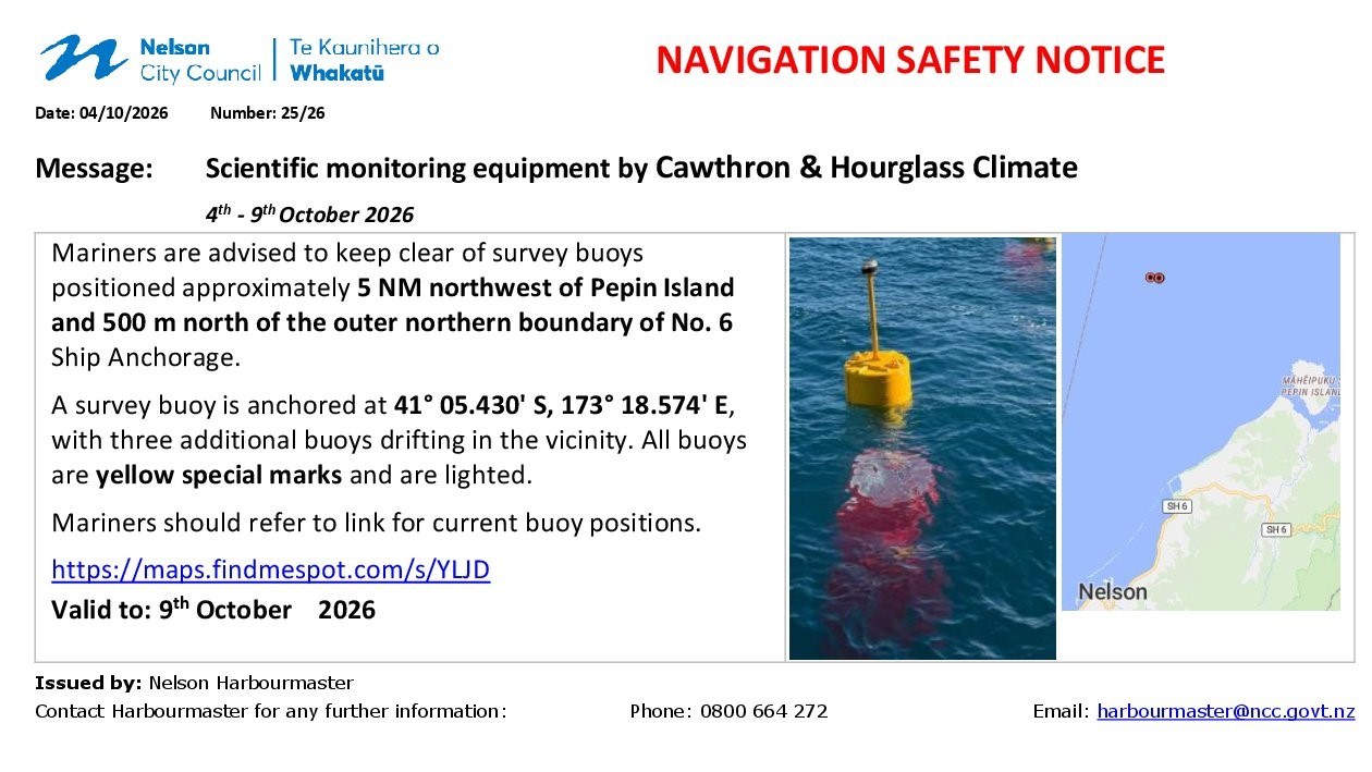 Scientific monitoring equipment